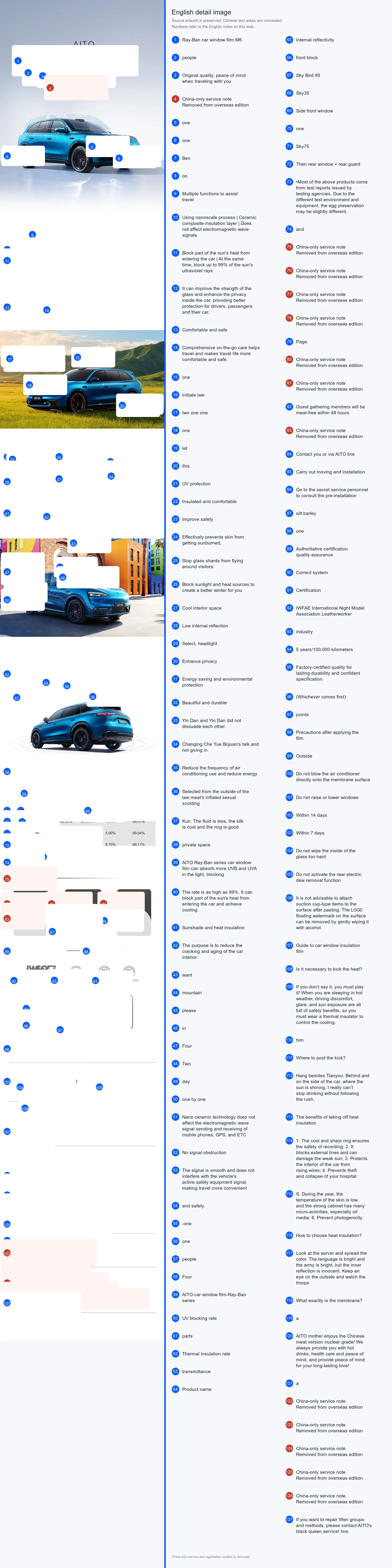 Rayban Window Film detail image 1