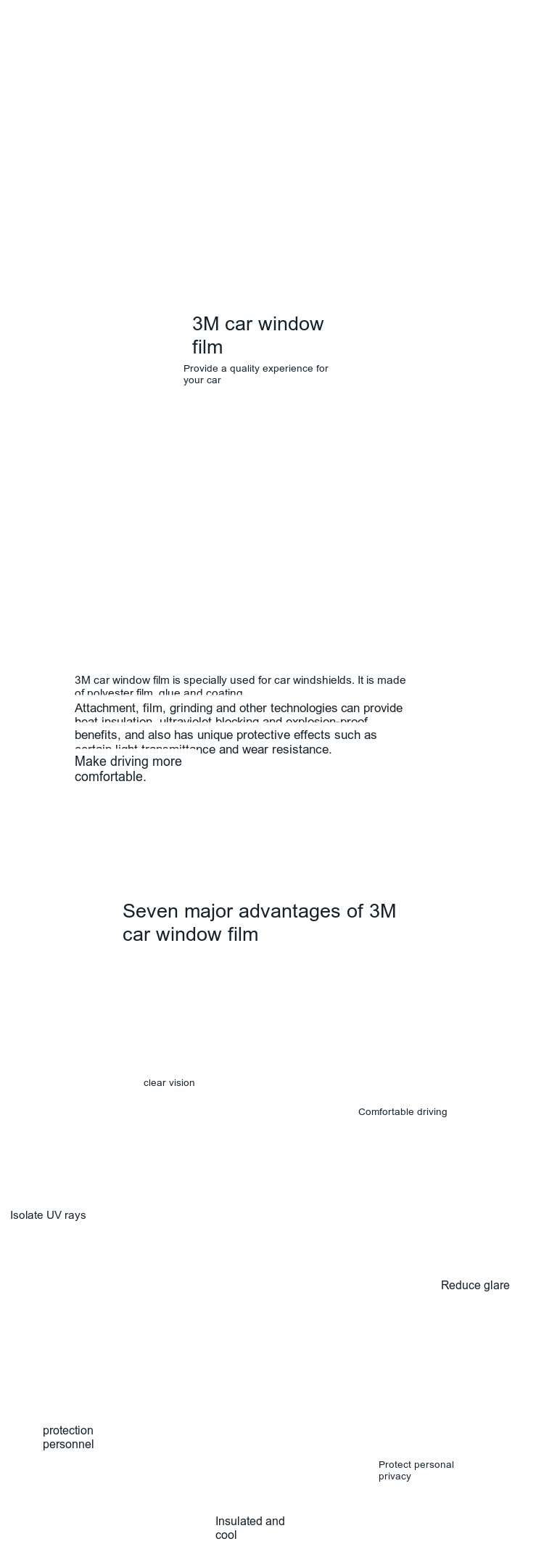 3M Window Film detail image 2