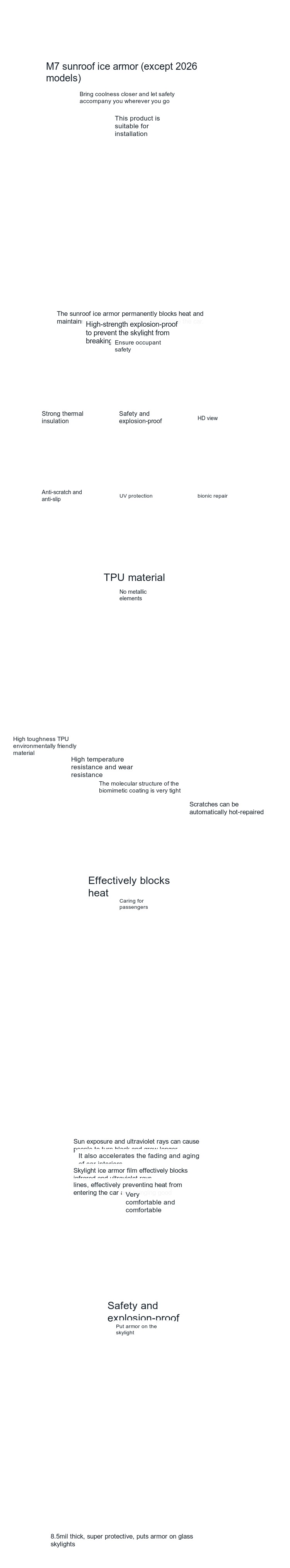 Panoramic Roof Heat-Control Film detail image 1