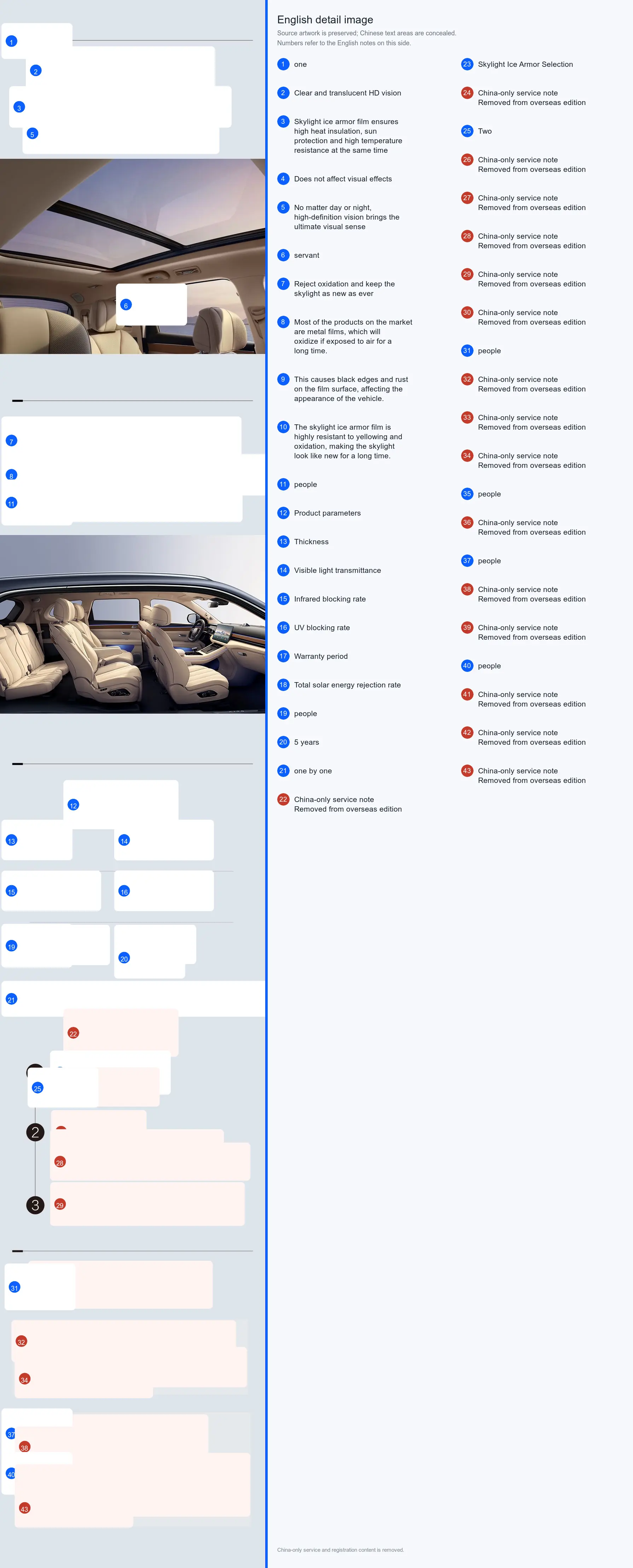 Panoramic Roof Heat-Control Film detail image 2