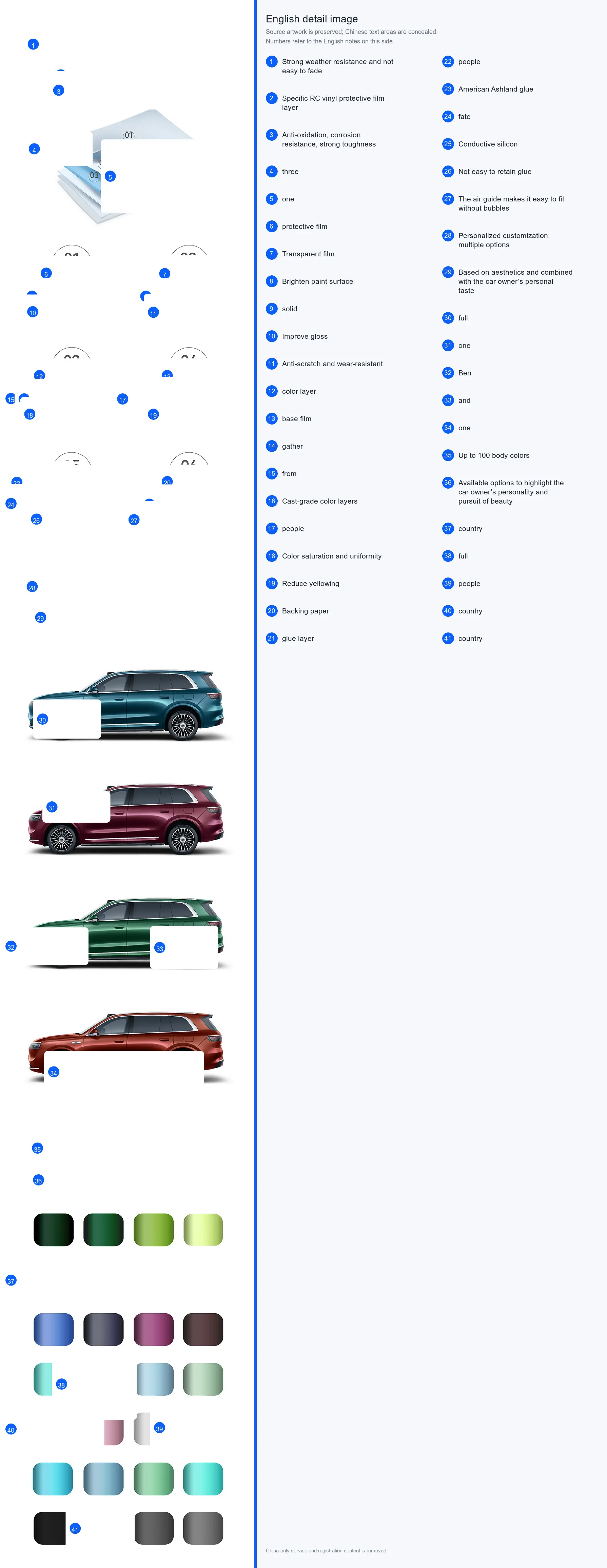 RuiXiang Series Body Color-Change Wrap detail image 2