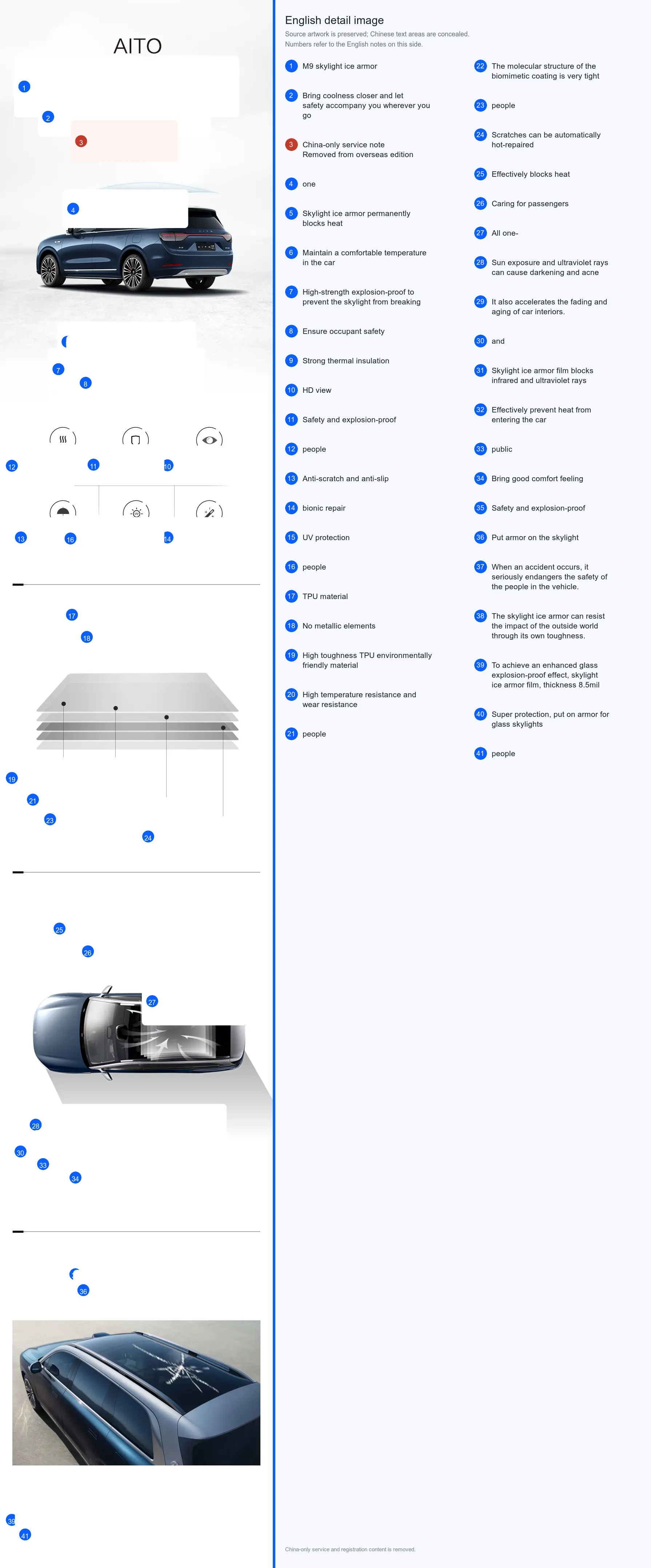 Panoramic Roof Heat-Control Film detail image 1