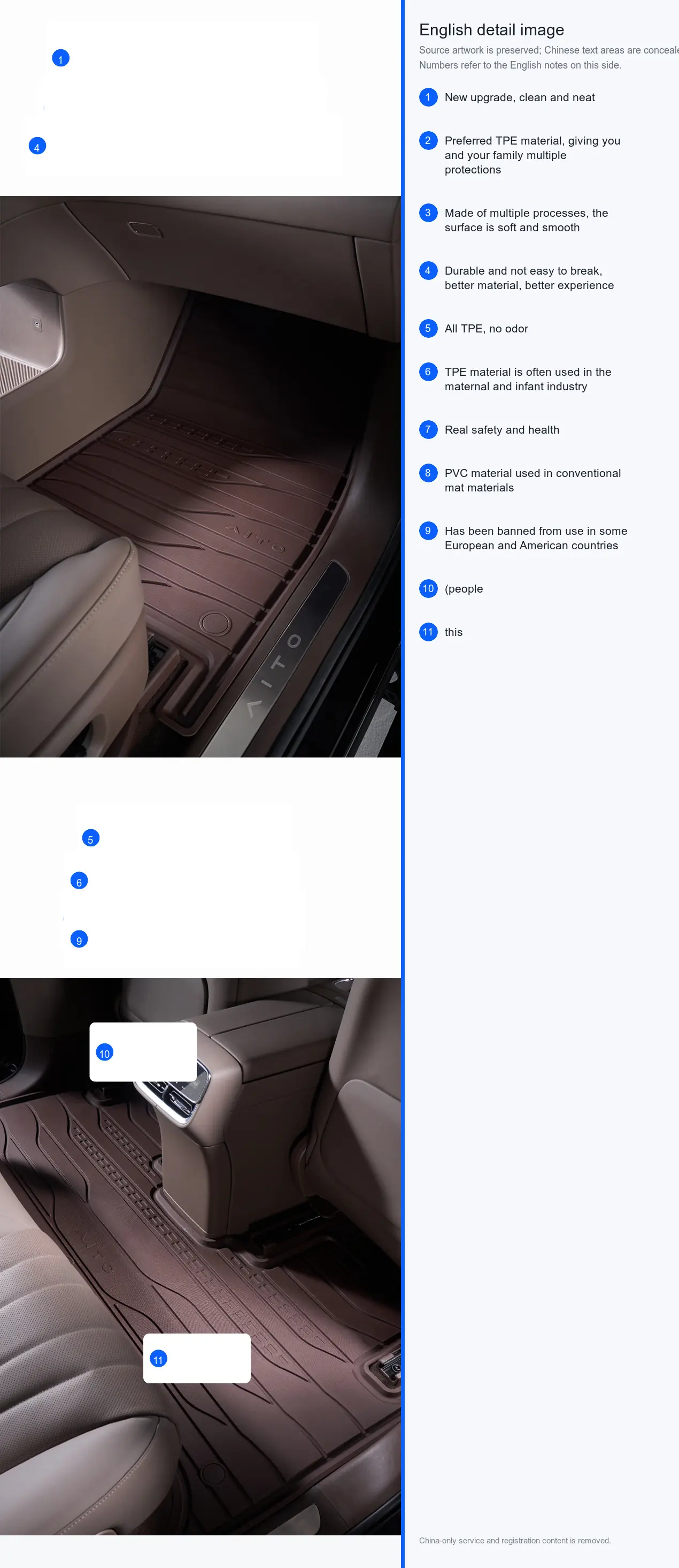 TPE Single-Layer Floor Liner detail image 2
