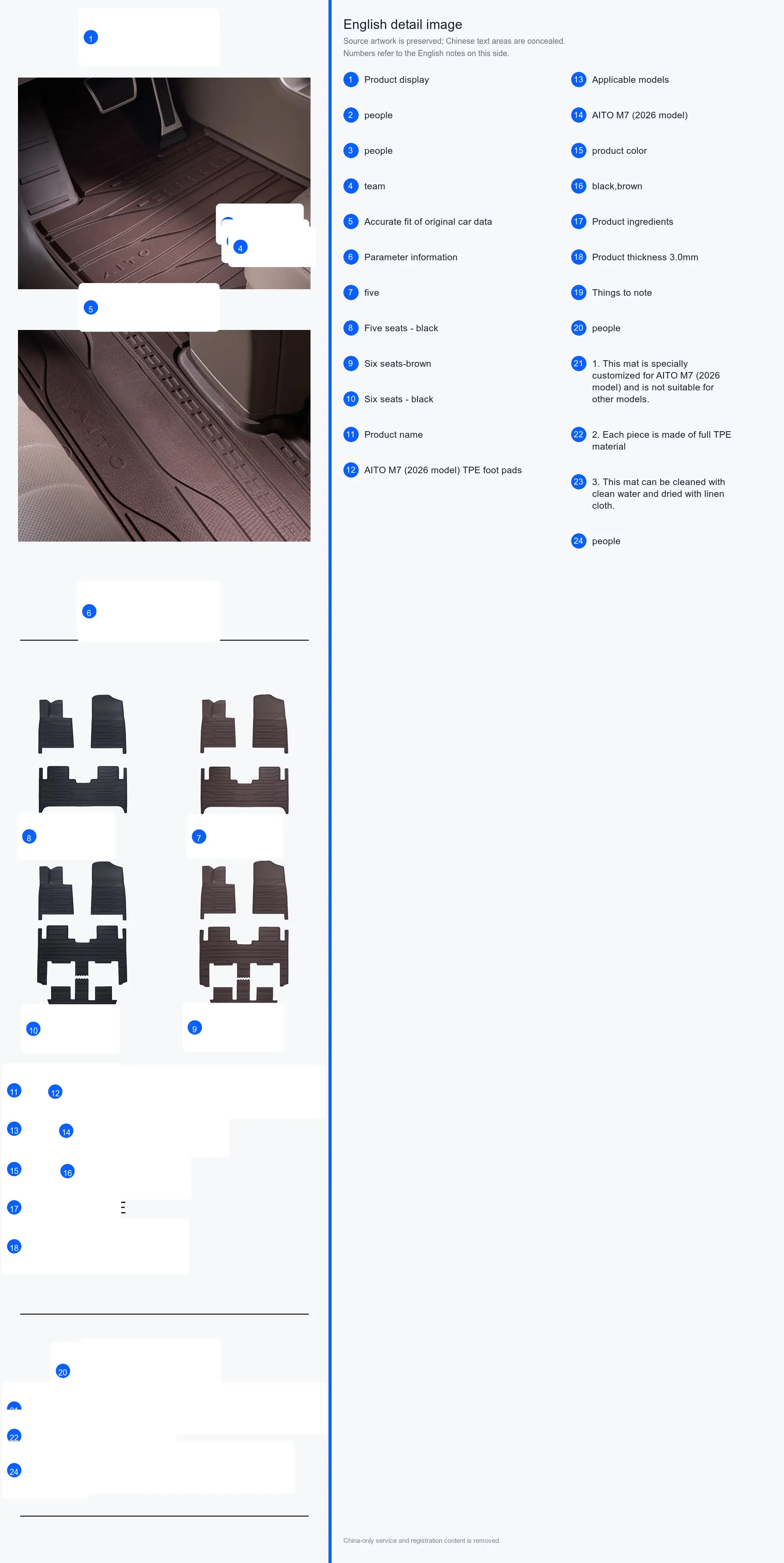 TPE Single-Layer Floor Liner detail image 3