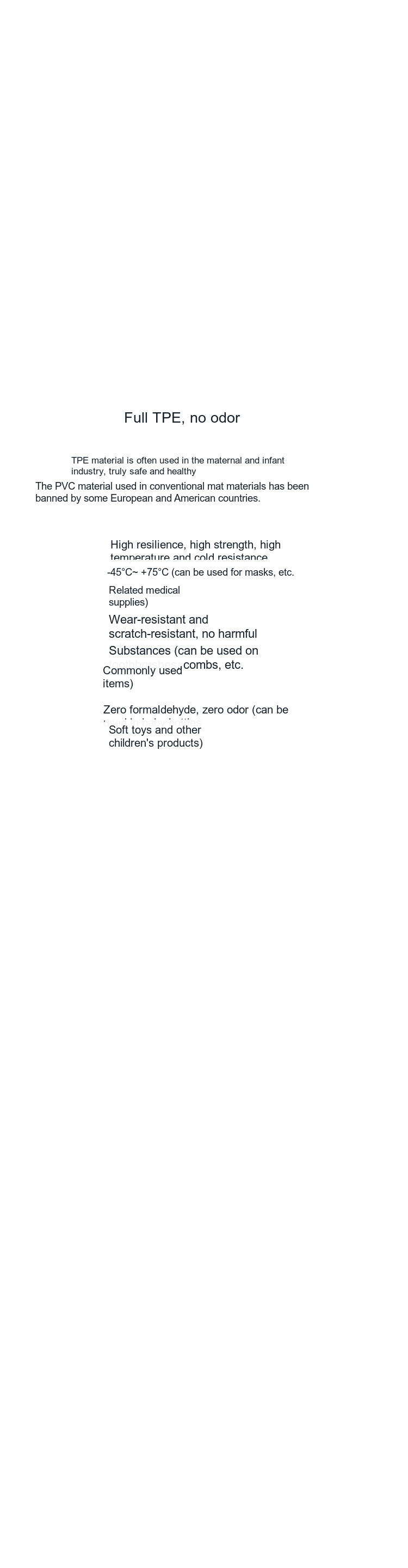 TPE Trunk Liner detail image 2