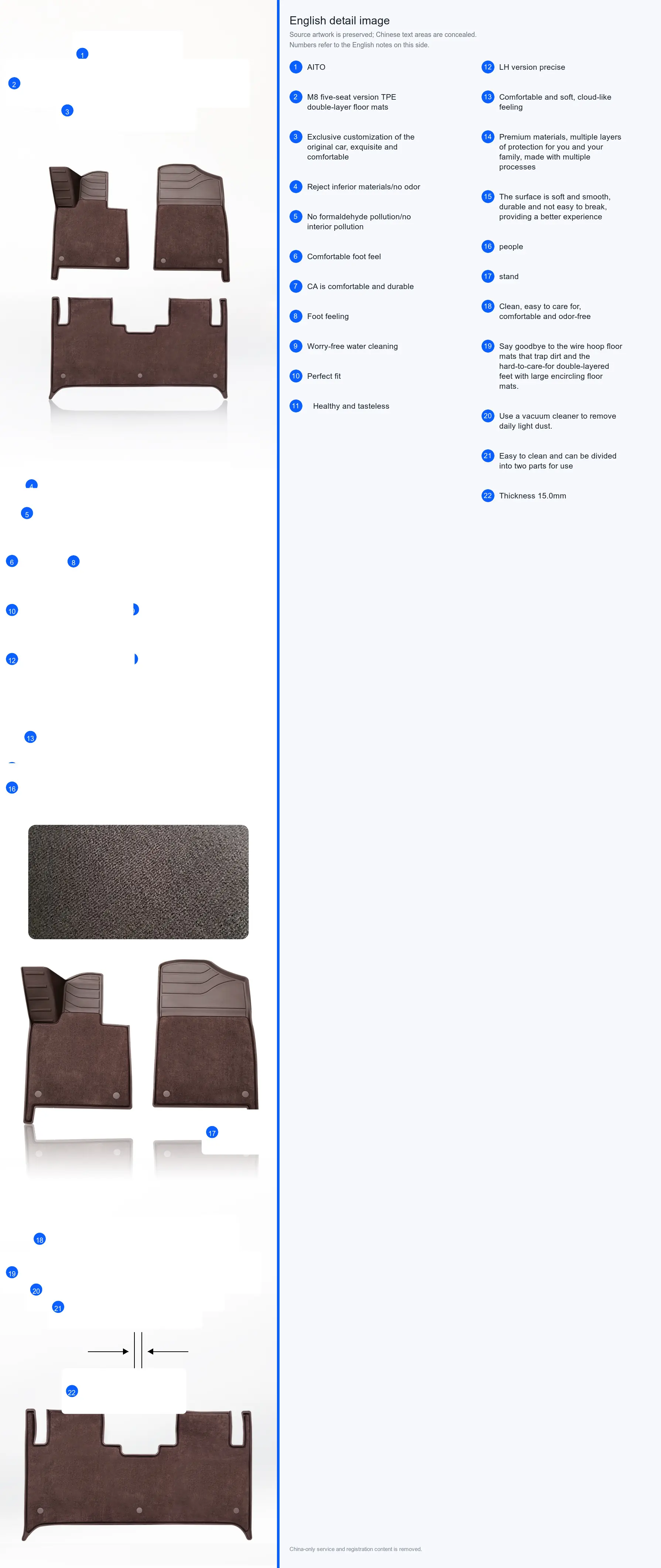 TPE Dual-Layer Floor Liner detail image 1