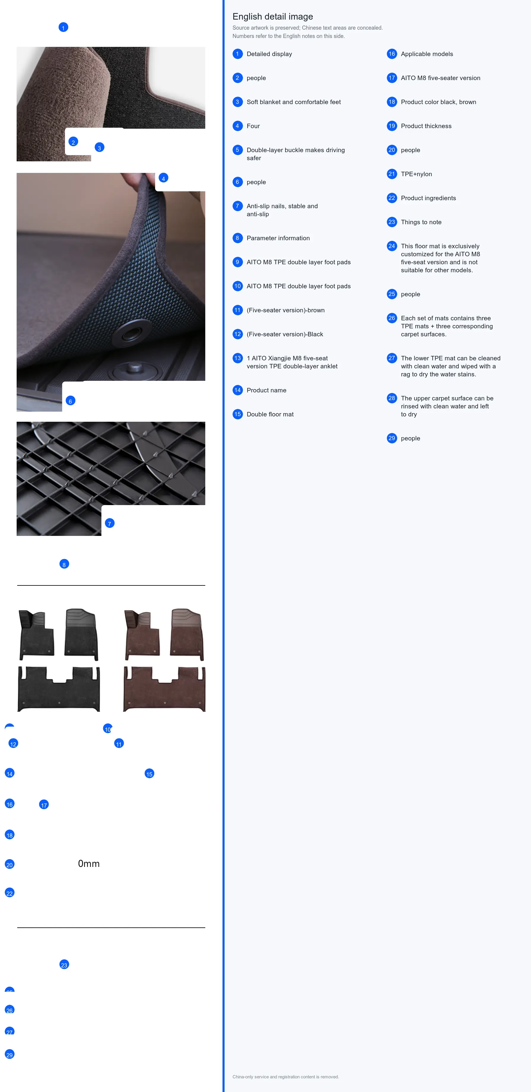 TPE Dual-Layer Floor Liner detail image 3