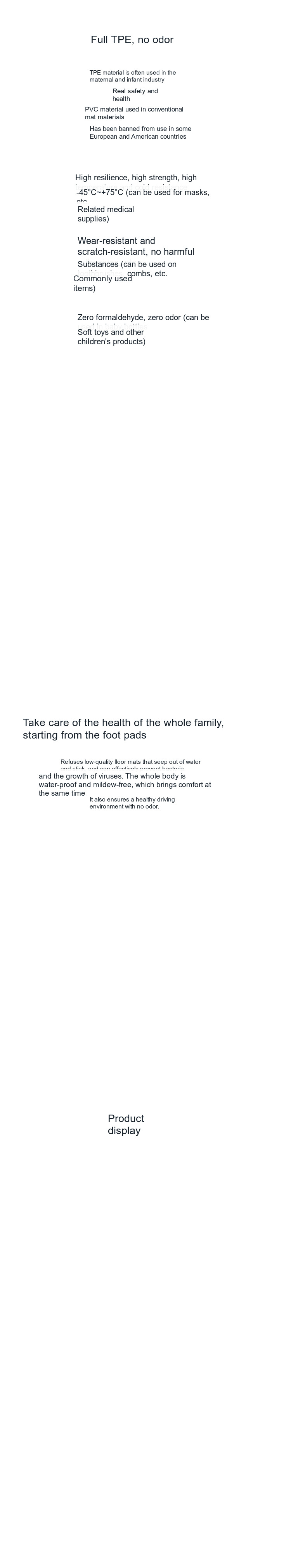 TPE Floor Liner detail image 2
