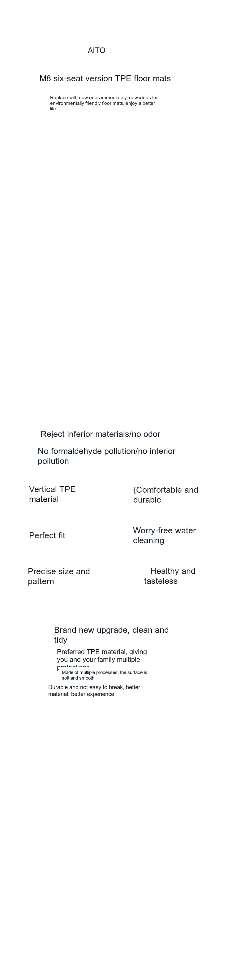 TPE Floor Liner detail image 1