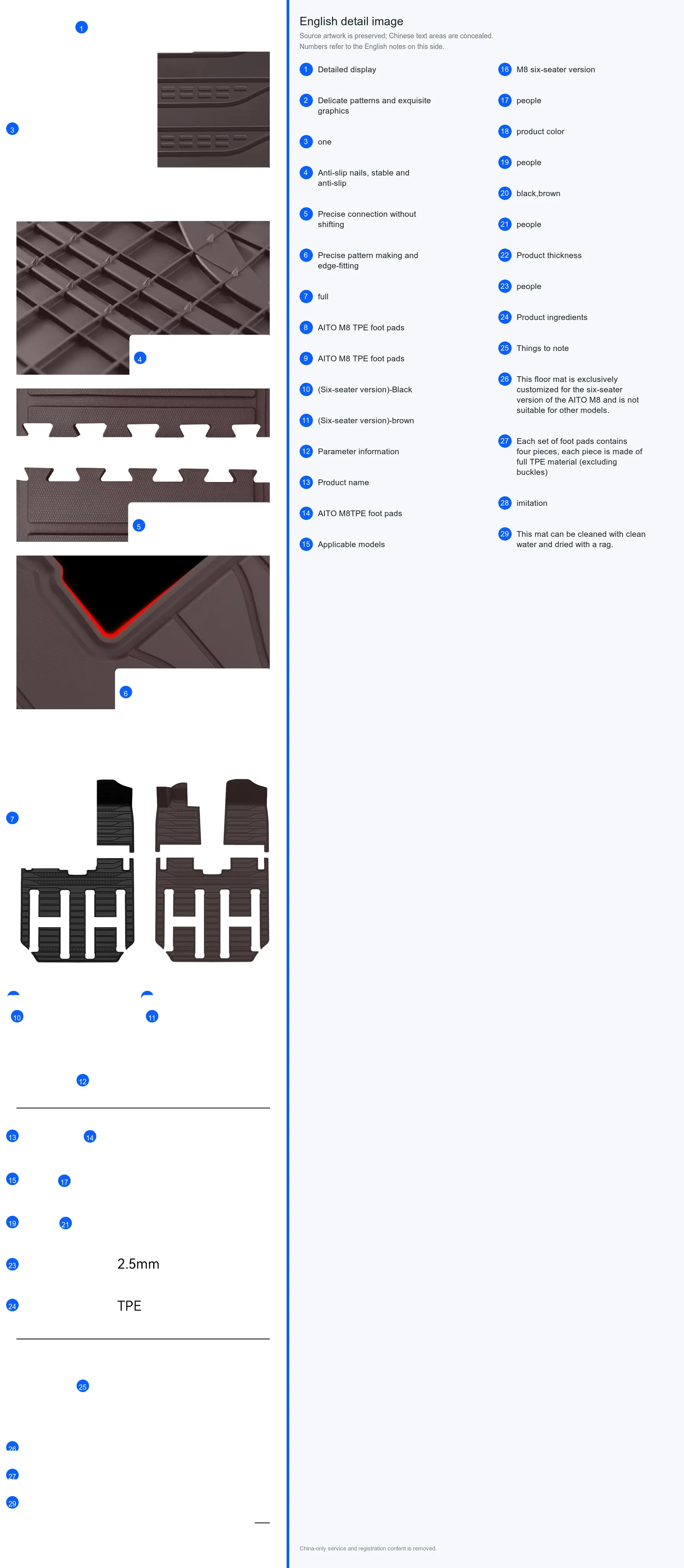 TPE Single-Layer Floor Liner detail image 3