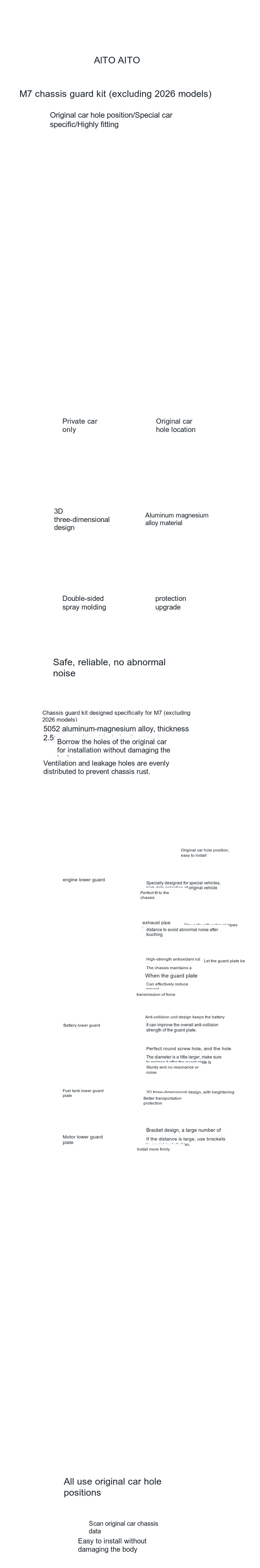 Chassis Guard Kit detail image 1