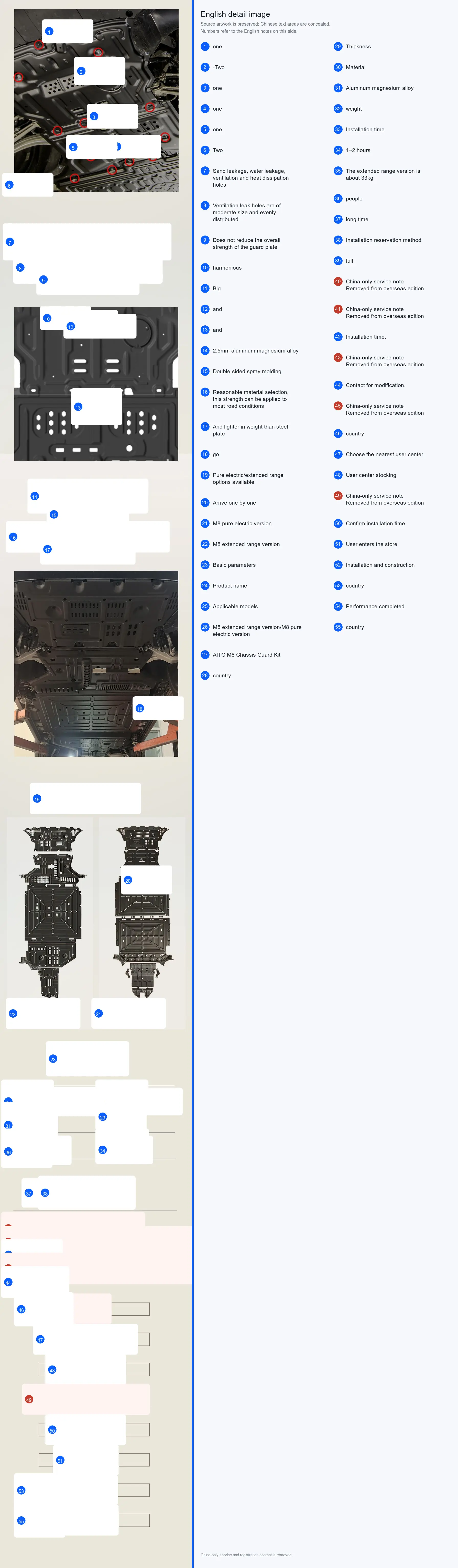 Chassis Guard Kit detail image 2