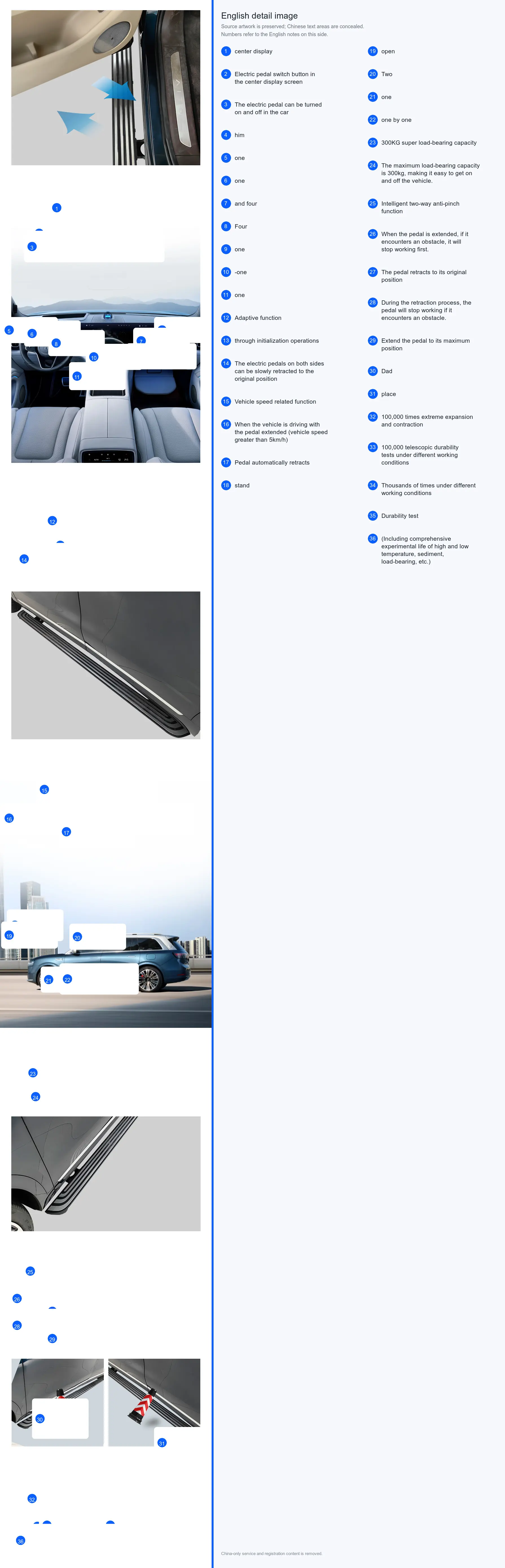 Power Welcome Step — MAX Edition detail image 2