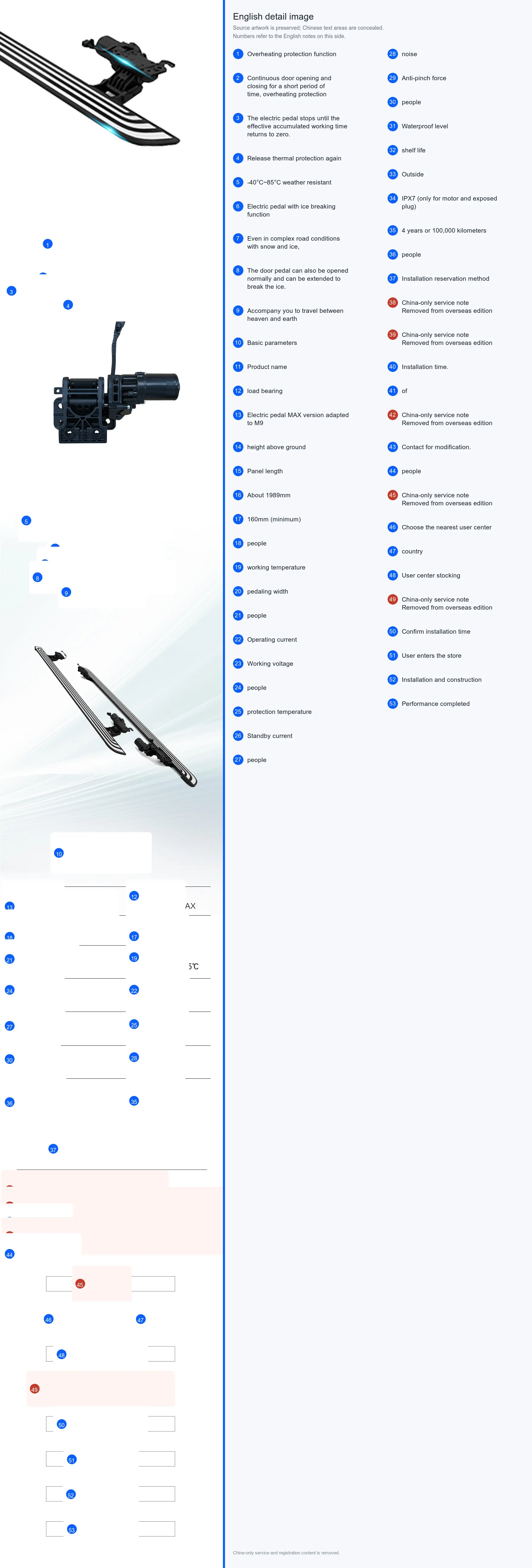 Power Welcome Step — MAX Edition detail image 3