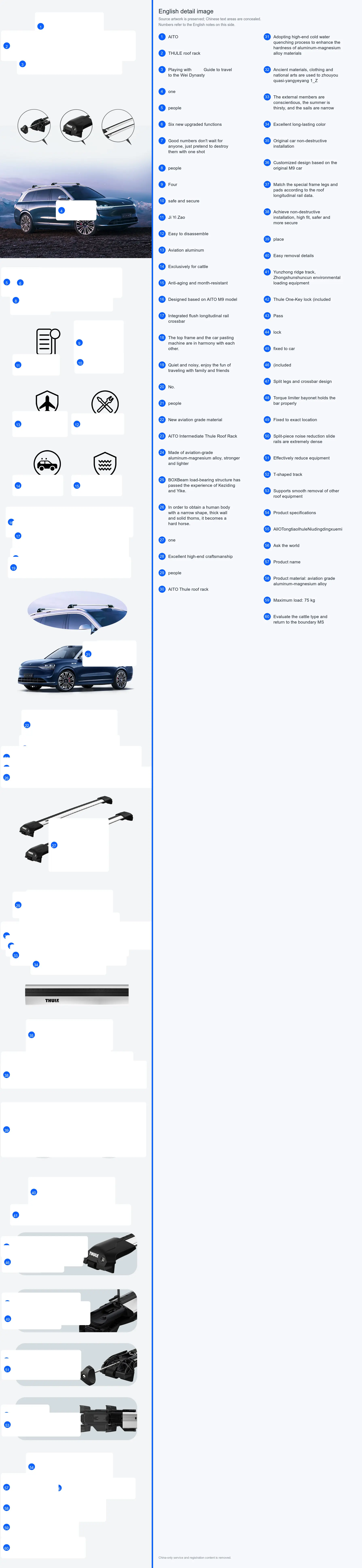 Thule Roof Rack detail image 1