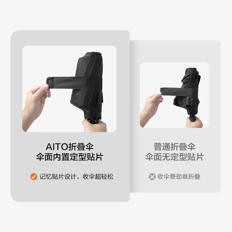 Folding Umbrella gallery image 4