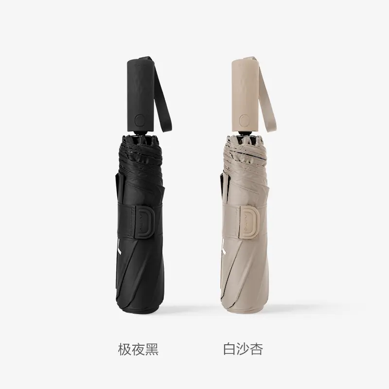 Folding Umbrella gallery image 5