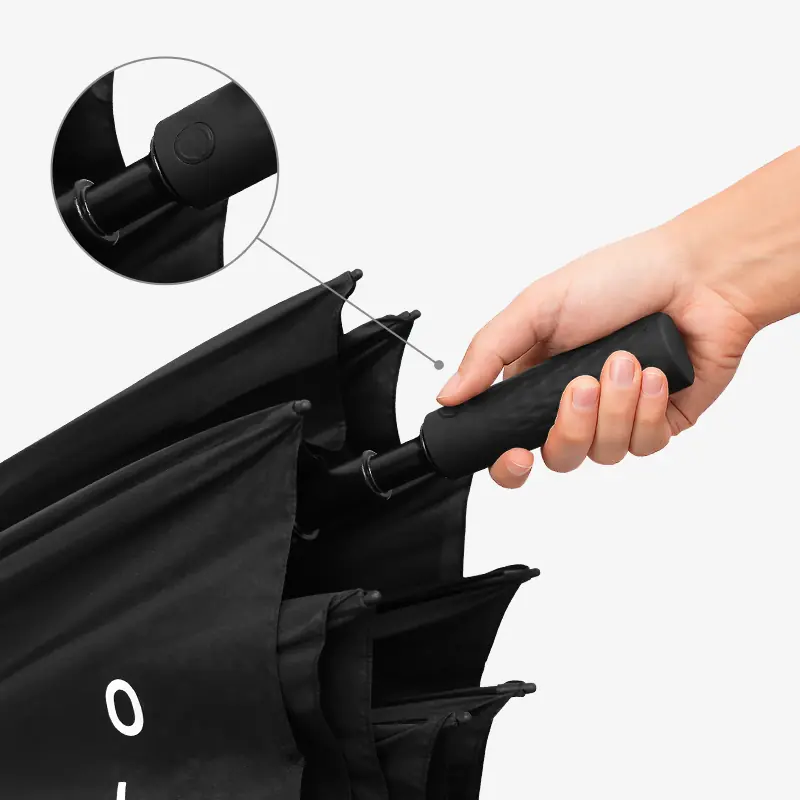 Long-Handle Umbrella gallery image 3