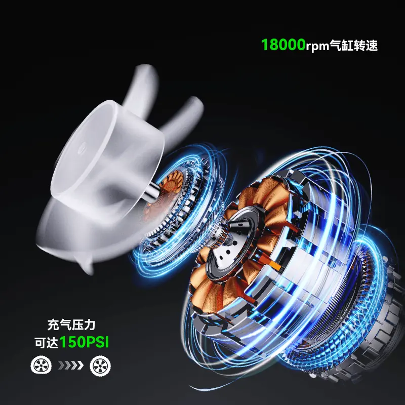 In-Car Air Compressor gallery image 5